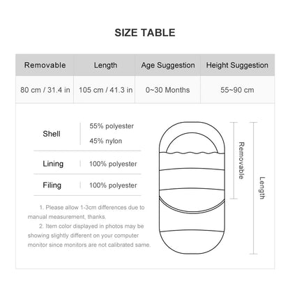fiche technique de la chancelière évolutive