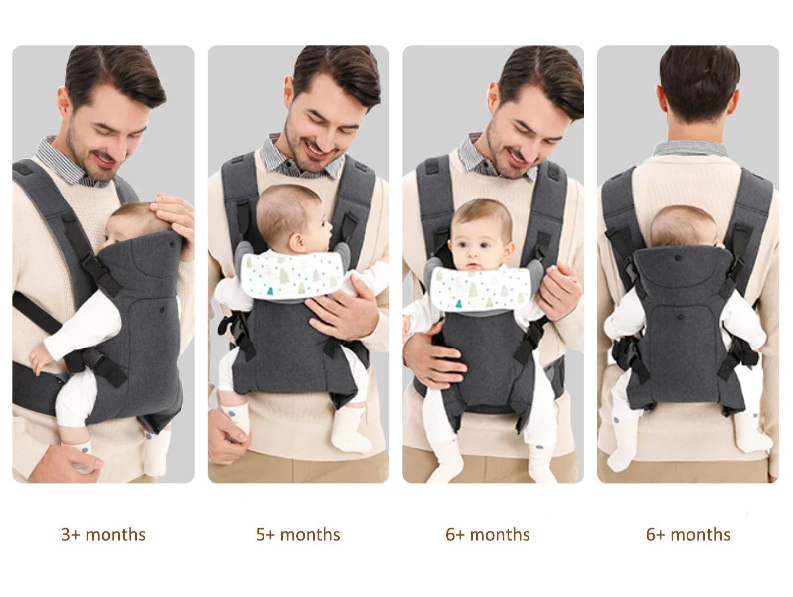 Porte bébé  Movéa™ – les quatres positions pour le portage avant et dos – Astucebambin