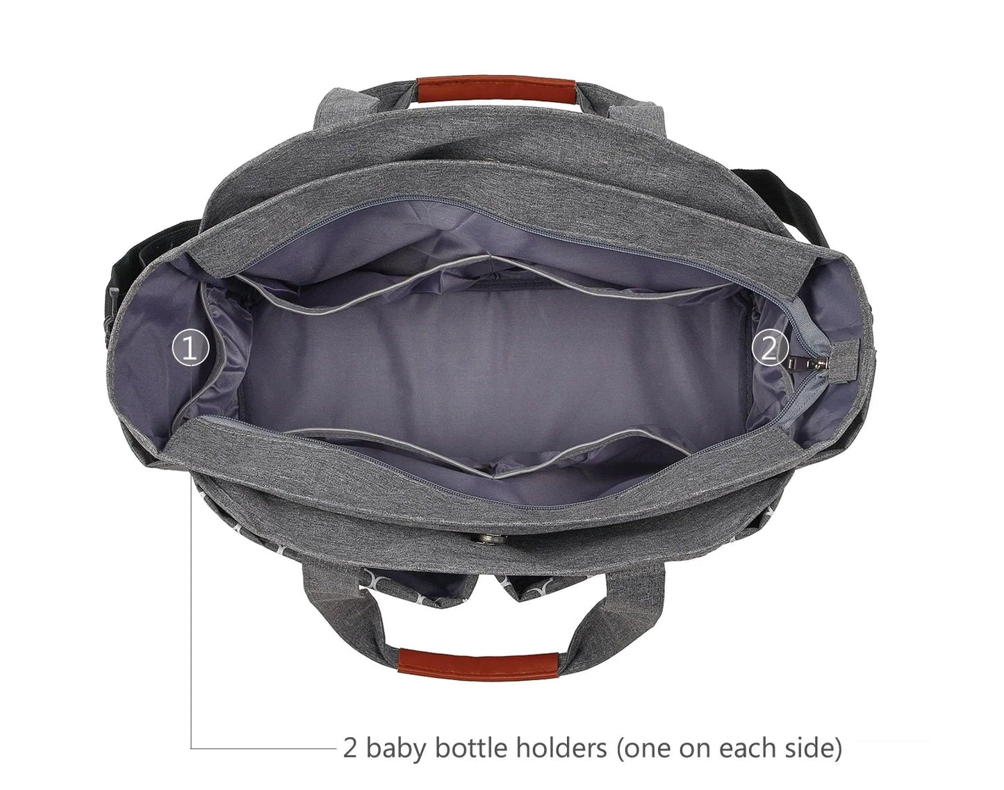 Sac à langer | Bebigo™ - Astucebambin